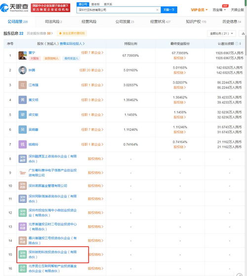 華為哈勃投資竹云科技，攜手信息安全服務(wù)商強化信息系統(tǒng)集成布局